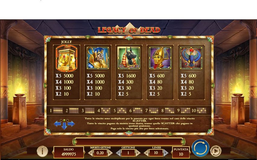 Heritage of Dead : Analyse approfondie du jeu de machine à sous populaire Heritage of Dead : Analyse approfondie du jeu de machine à sous populaire